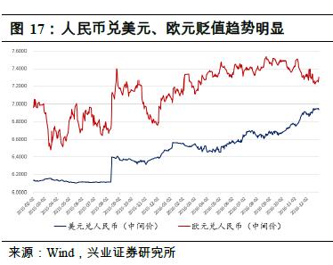 从海外到国内：中国奢侈品消费回家了