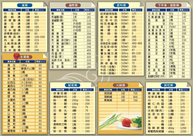 减肥总失败？或许你缺的并非毅力而是这份指南